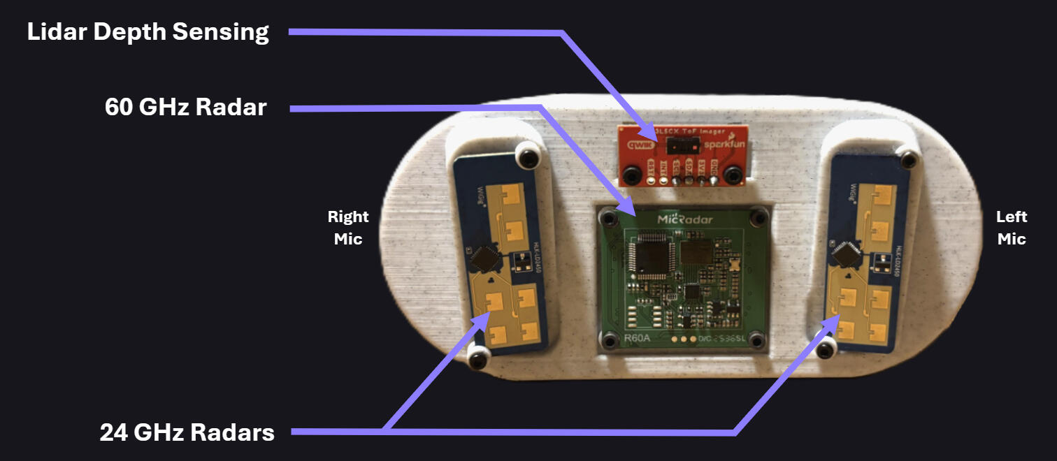 Squire Front Panel Sensor Stack